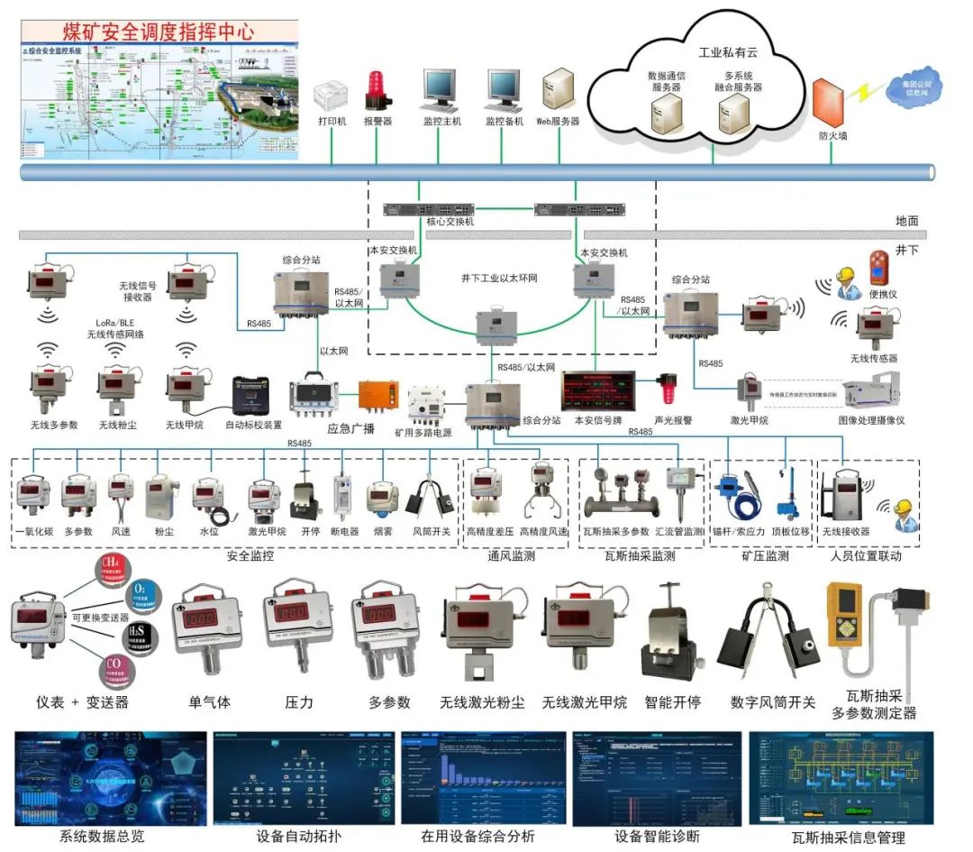 国资央企持续强化科技创新