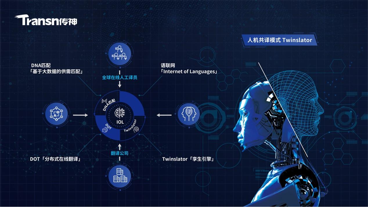 跨国药企AI制药相关合作已超9起