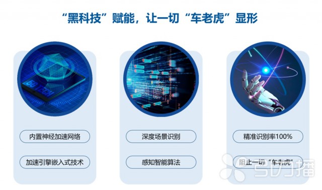 为救援提供全天候不间断的监控和照明