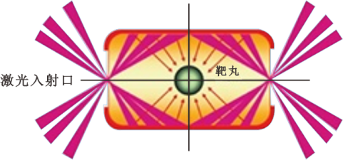 而研发效率的提升只是其价值的一部分