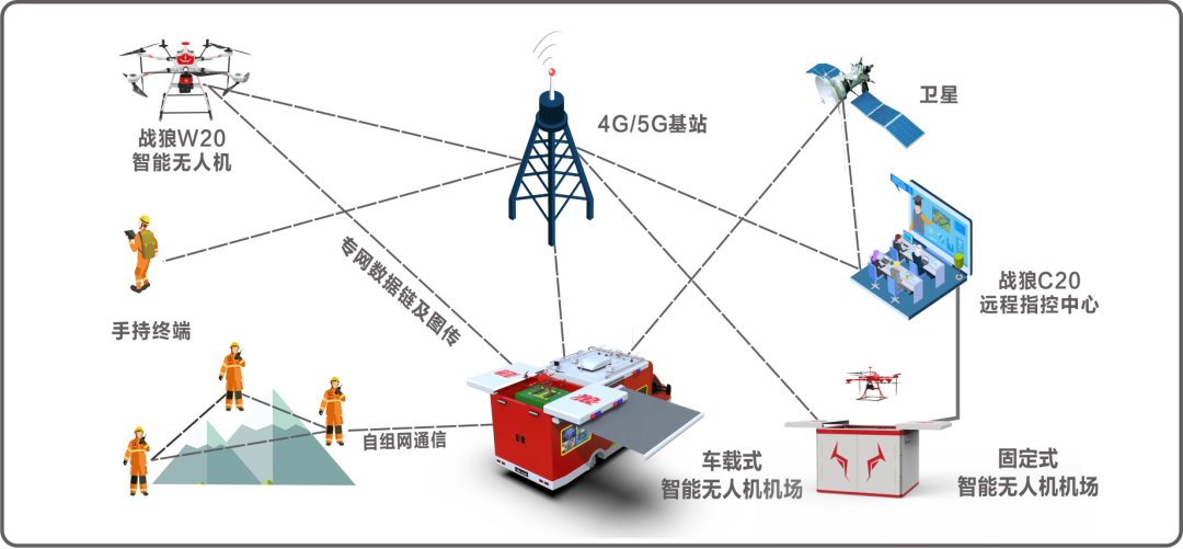王某兴酒后驾驶机动车被公安机关查获