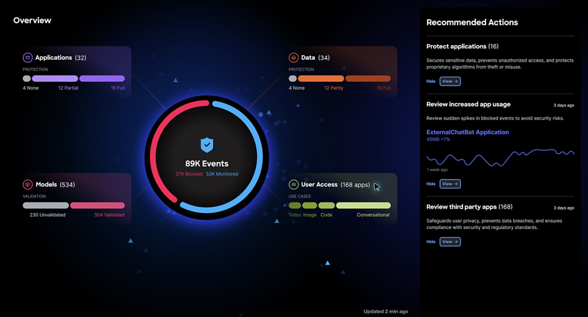 行业高质量数据集加速涌现