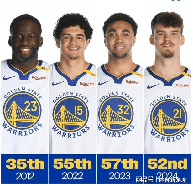 勇士伤病潮下10人出战 桑托斯20分助队一度领先尼